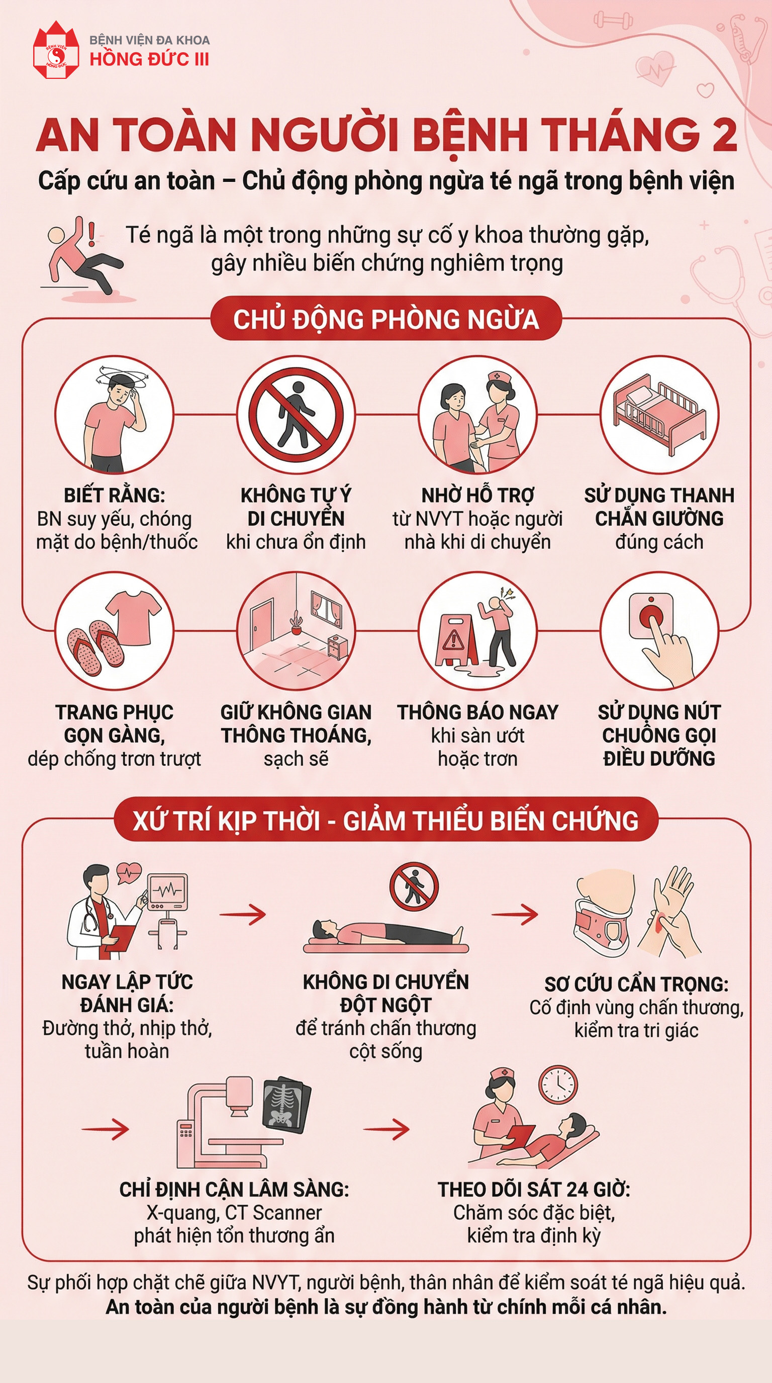 AN TOÀN NGƯỜI BỆNH THÁNG 2